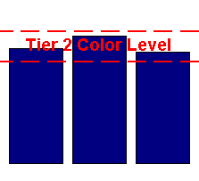 Transitional Plateau
