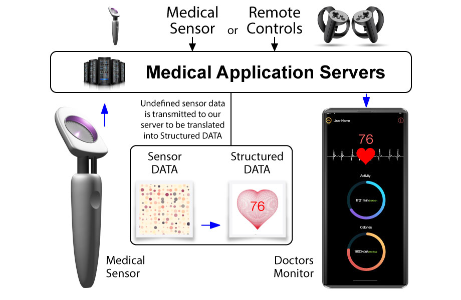 Medical Applications Logo